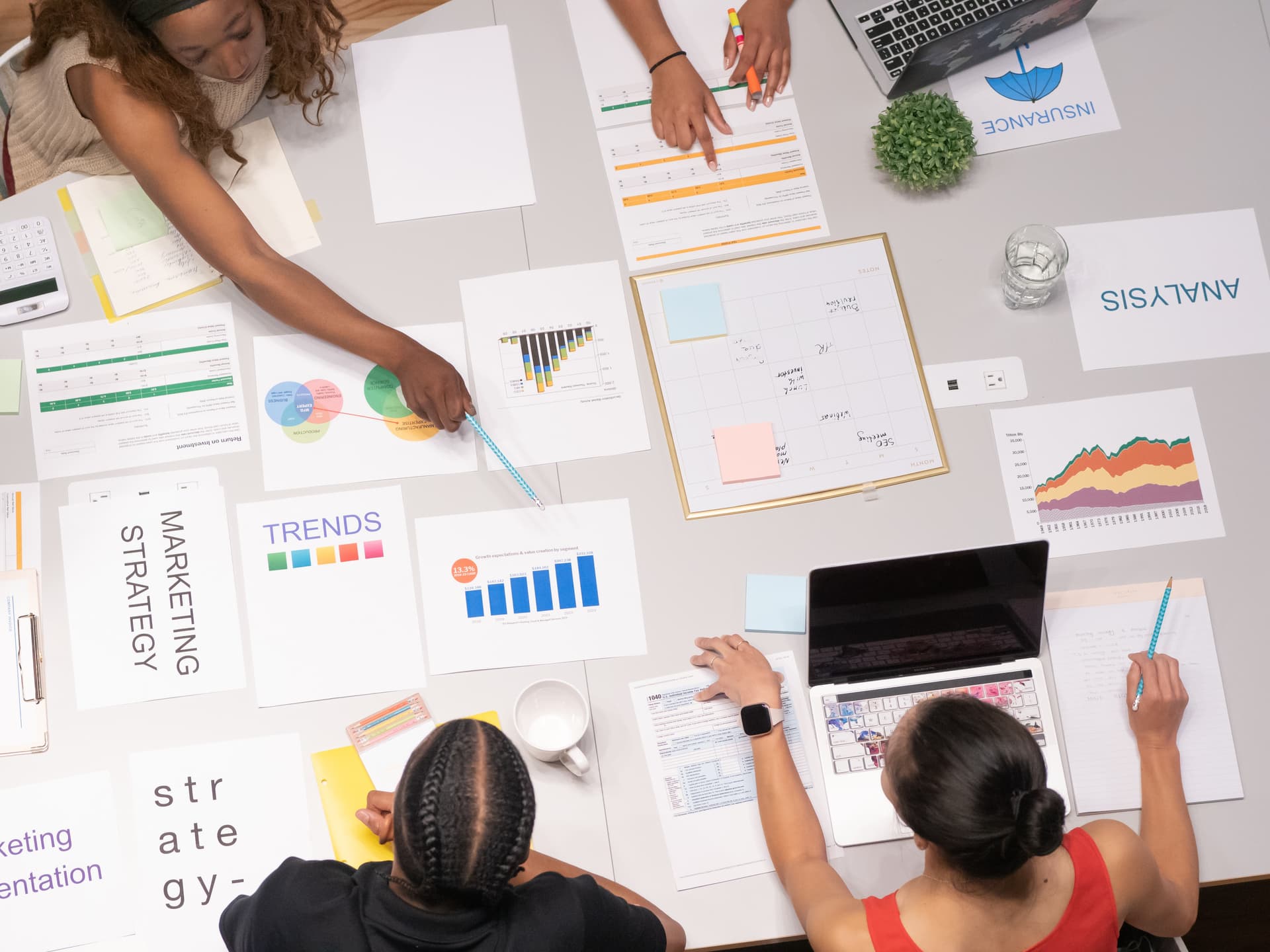 Productividad y colaboración